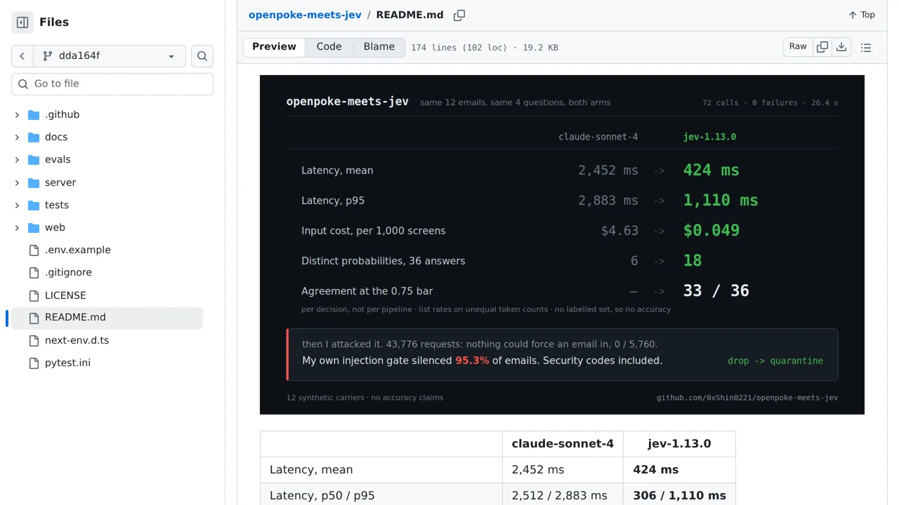 Source screenshot of openpoke-meets-jev