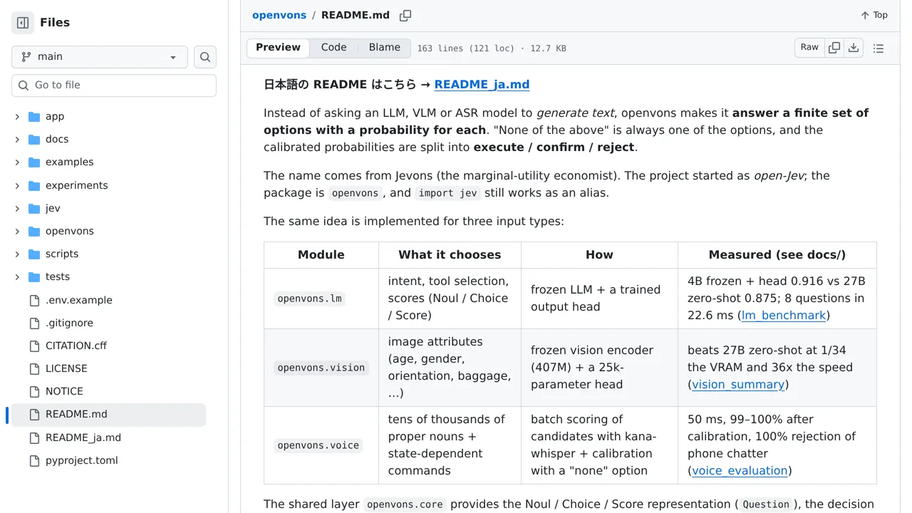 Source screenshot of openvons