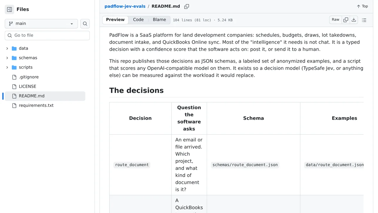 Source screenshot of padflow-jev-evals