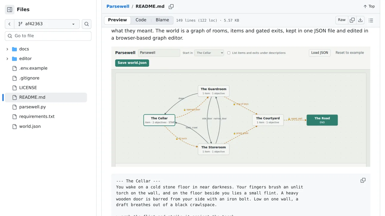 Source screenshot of Parsewell