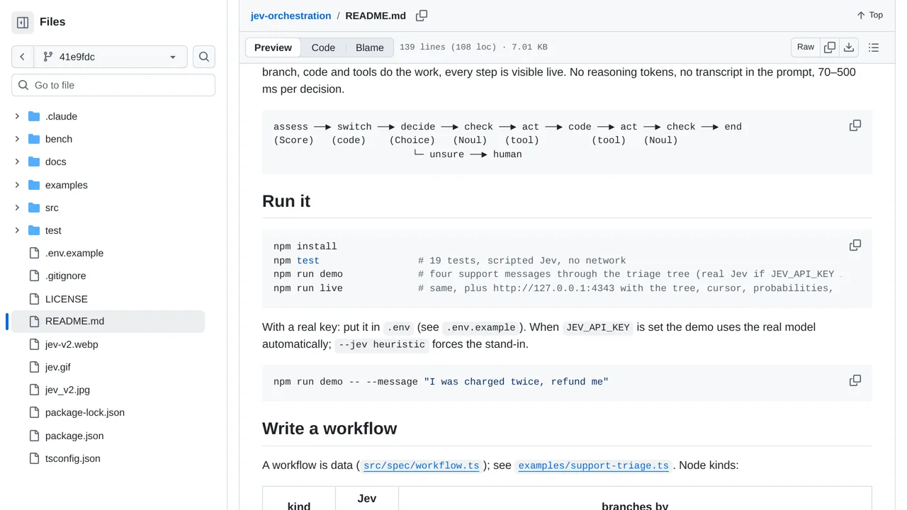 Source screenshot of jev-orchestration