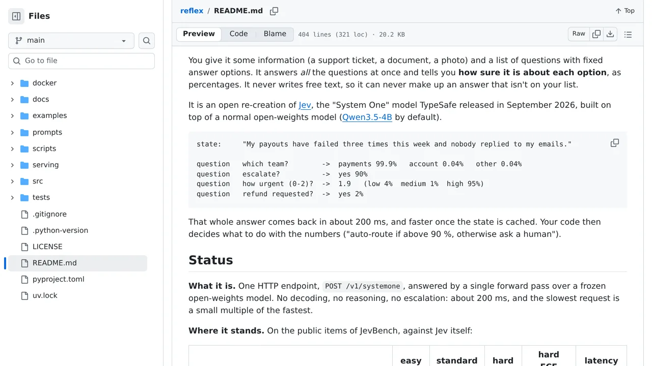 Source screenshot of reflex