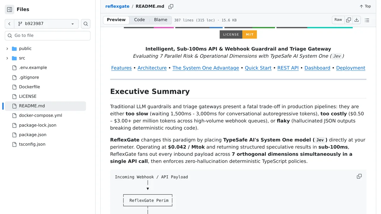 Source screenshot of ReflexGate