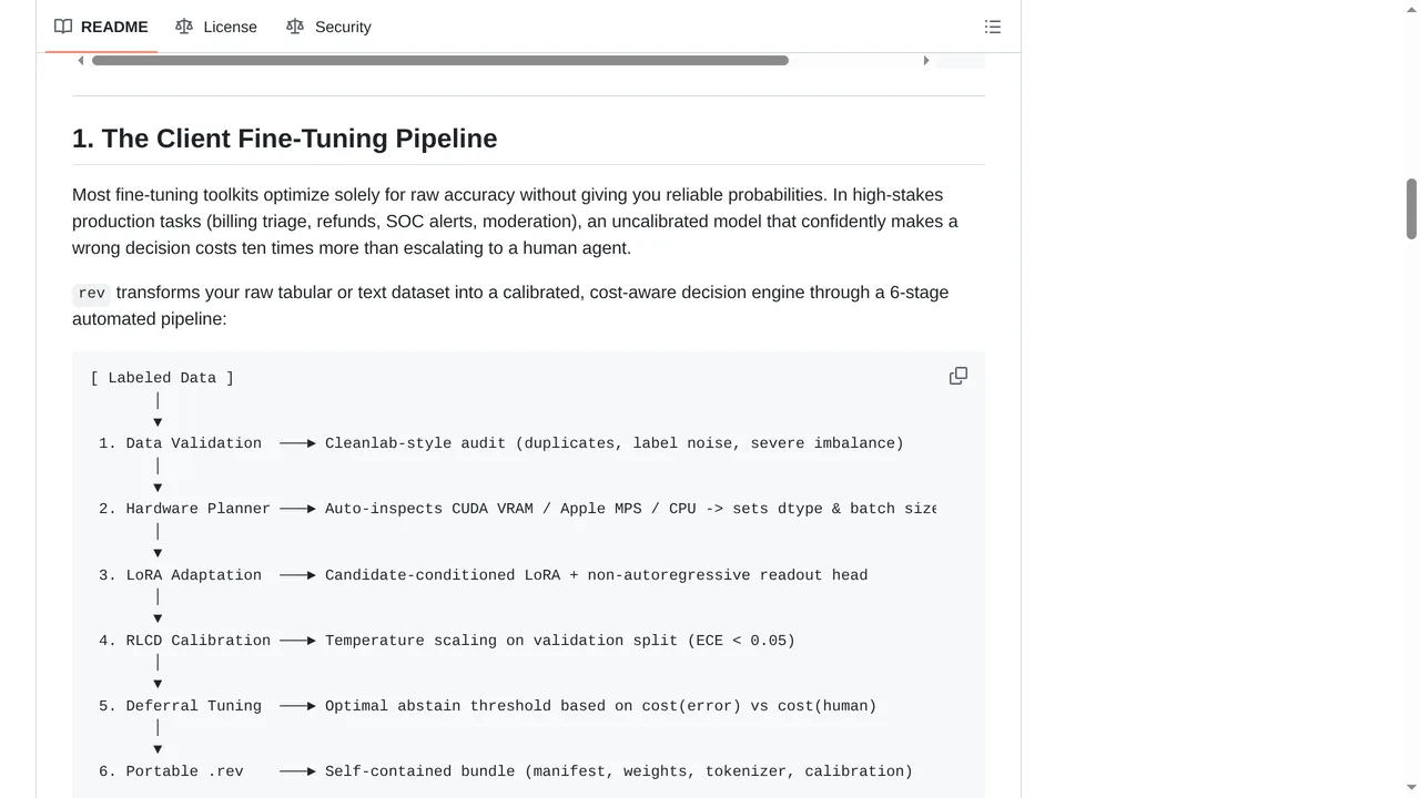 Source screenshot of rev decision engine