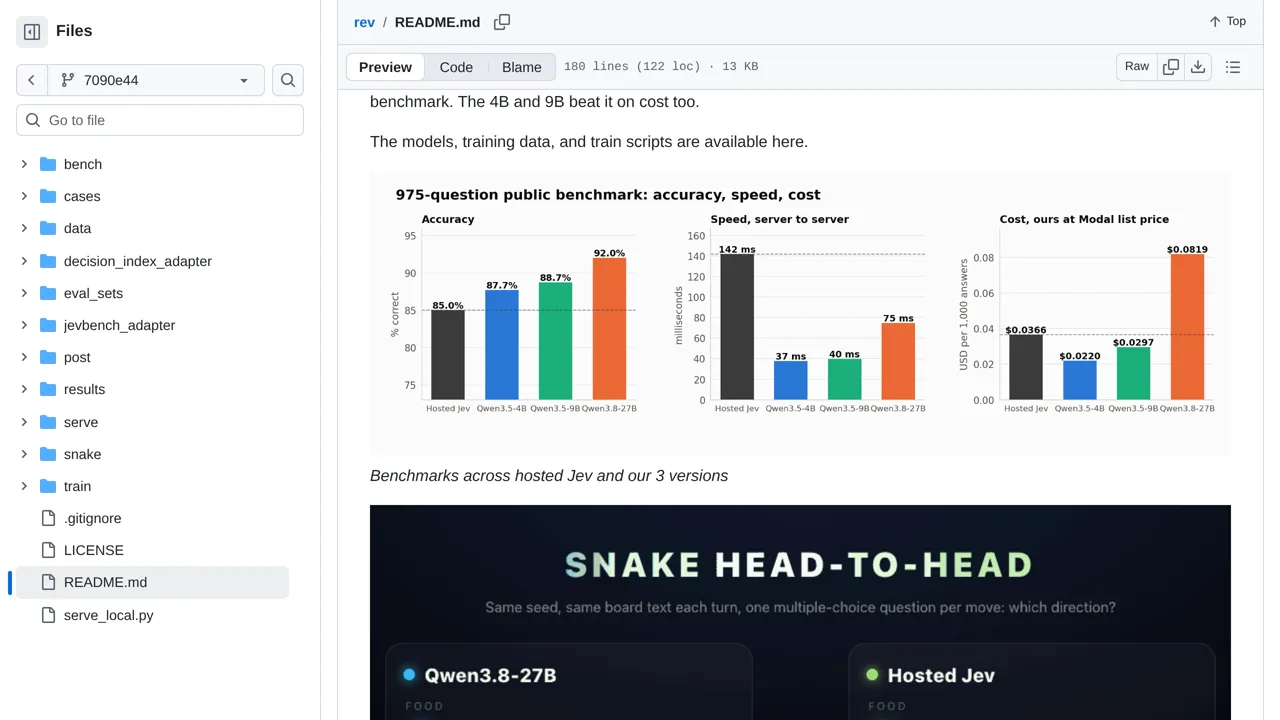 Source screenshot of Rev