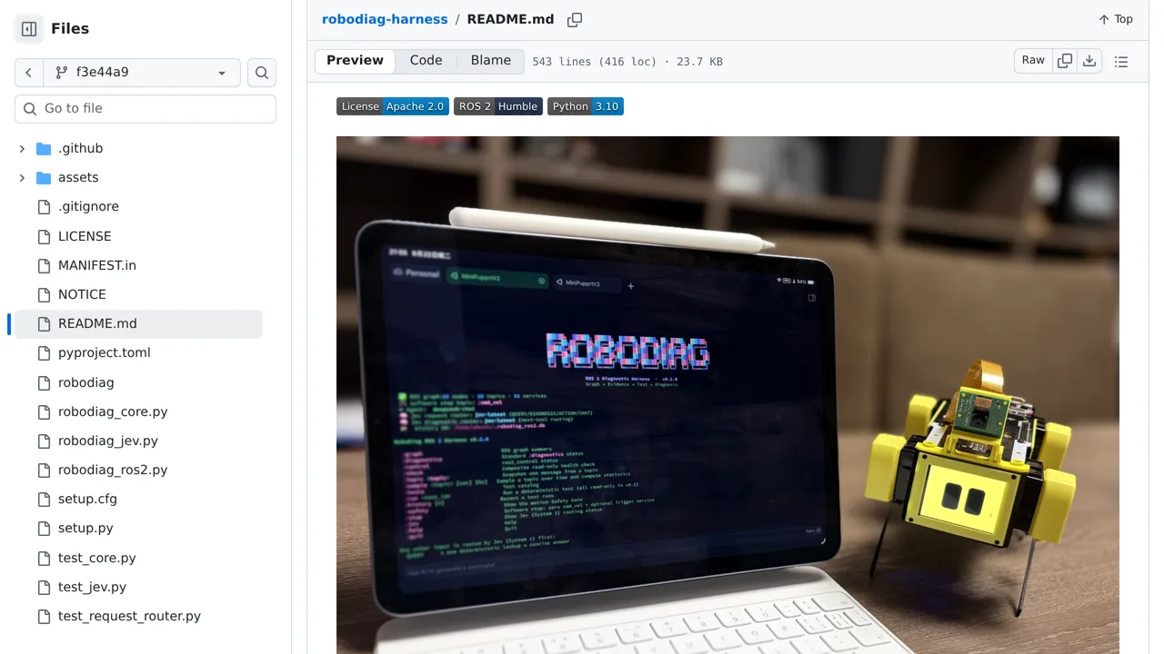 Source screenshot of RoboDiag Harness