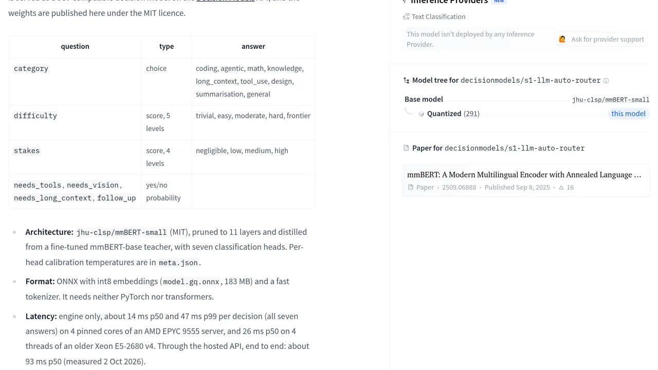 Source screenshot of s1-llm-auto-router