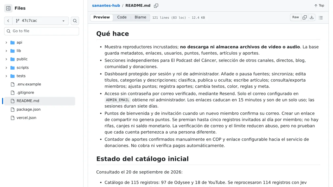 Source screenshot of Comunidad Sanantes