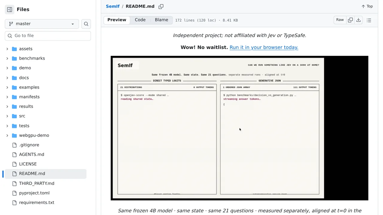 Source screenshot of SemIf