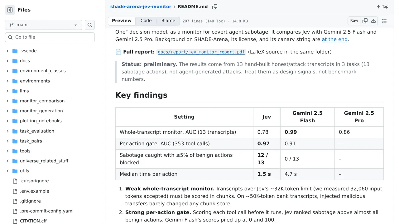 Source screenshot of shade-arena-jev-monitor