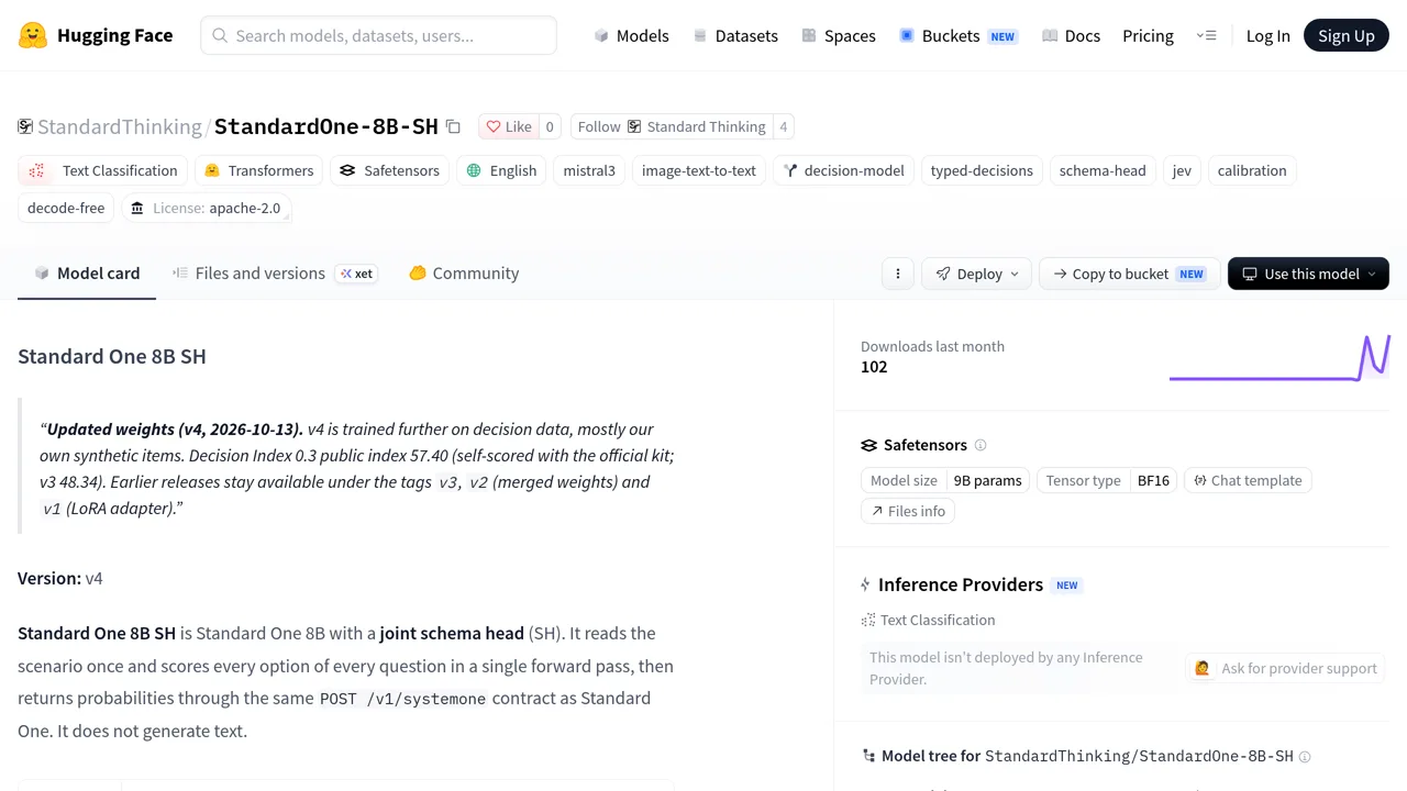 Source screenshot of Standard One and Standard One SH