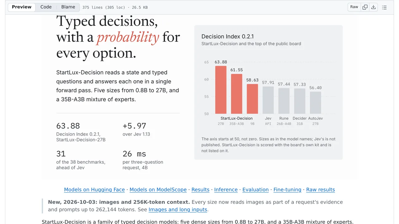 Source screenshot of StartLux-Decision