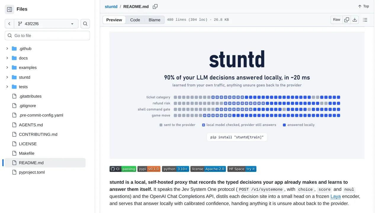 Source screenshot of stuntd