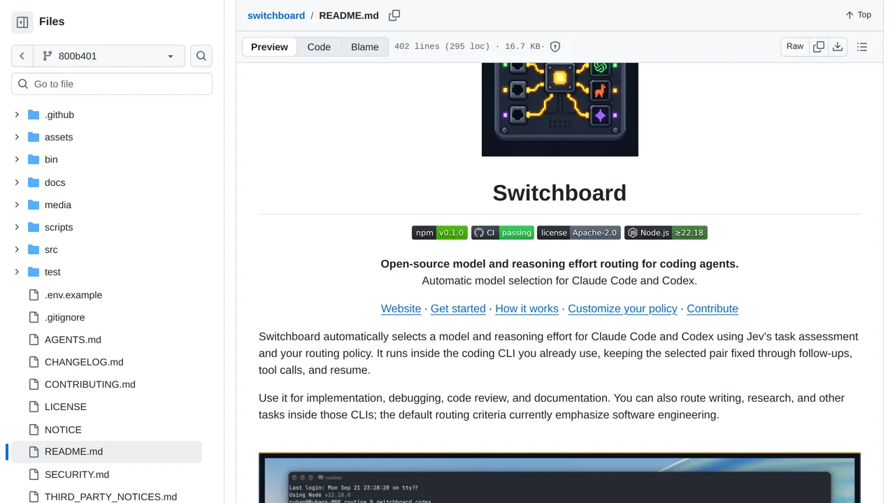 Source screenshot of Switchboard