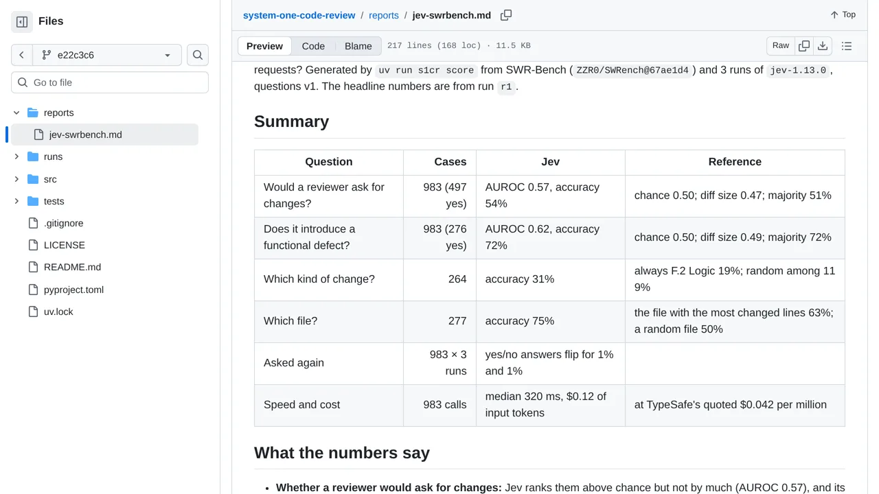 Source screenshot of System One Code Review