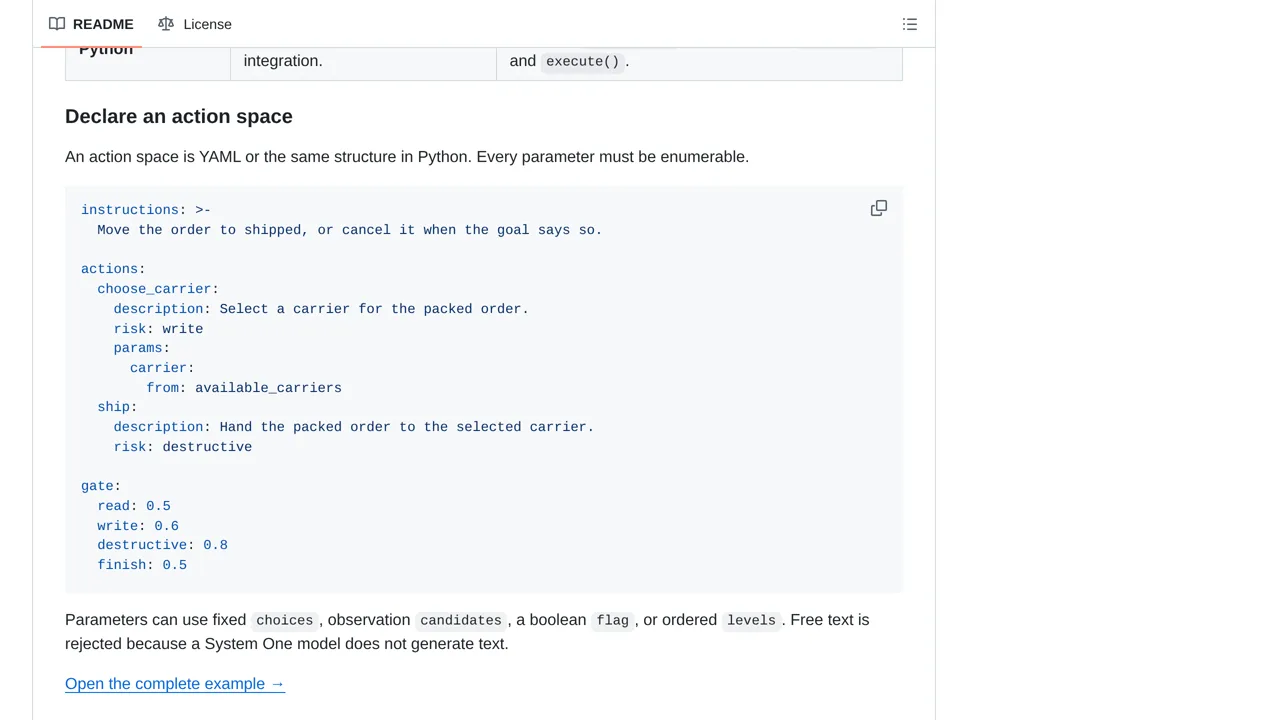 Source screenshot of System One Harness