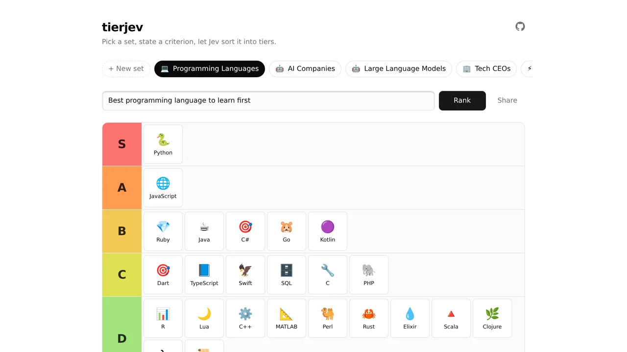 Source screenshot of tierjev