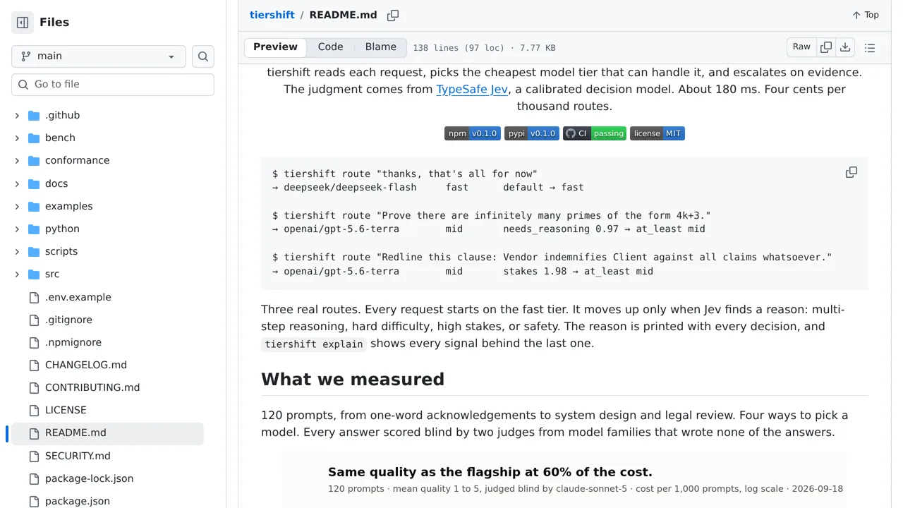 Source screenshot of tiershift