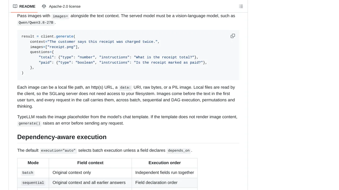 Source screenshot of TypeLLM