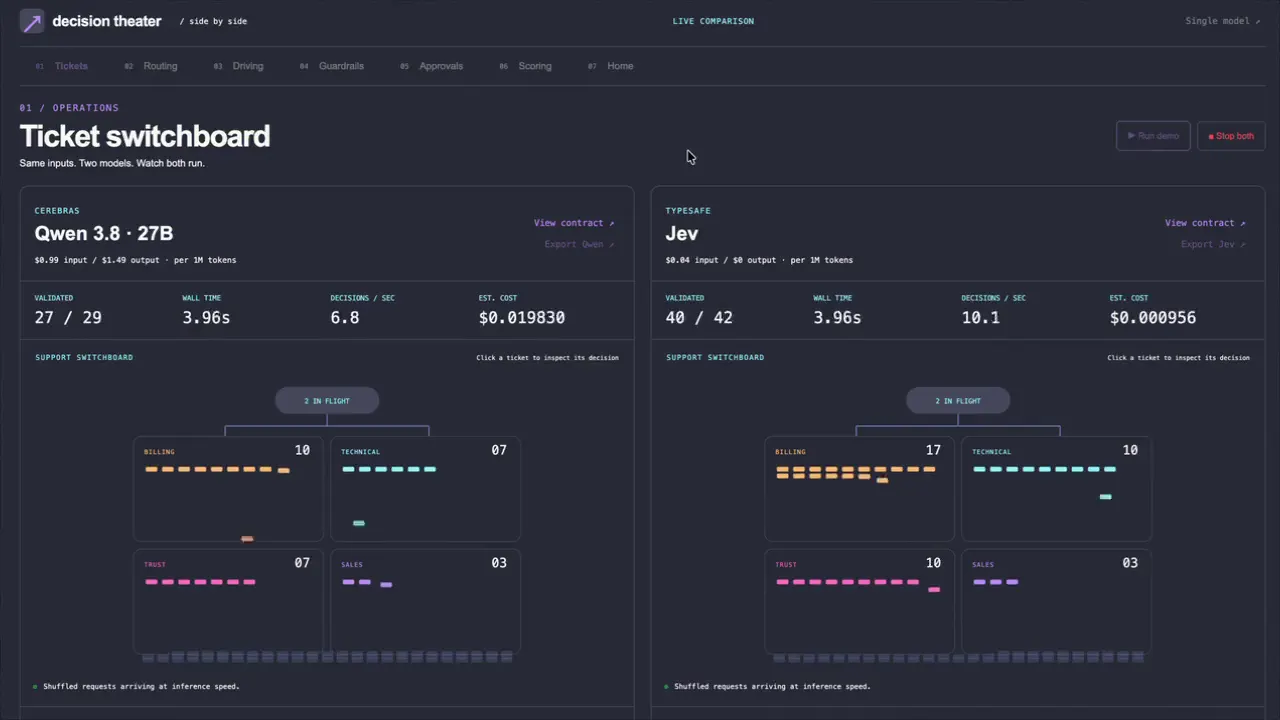 Recorded frame of typesafe-ai-benchmark