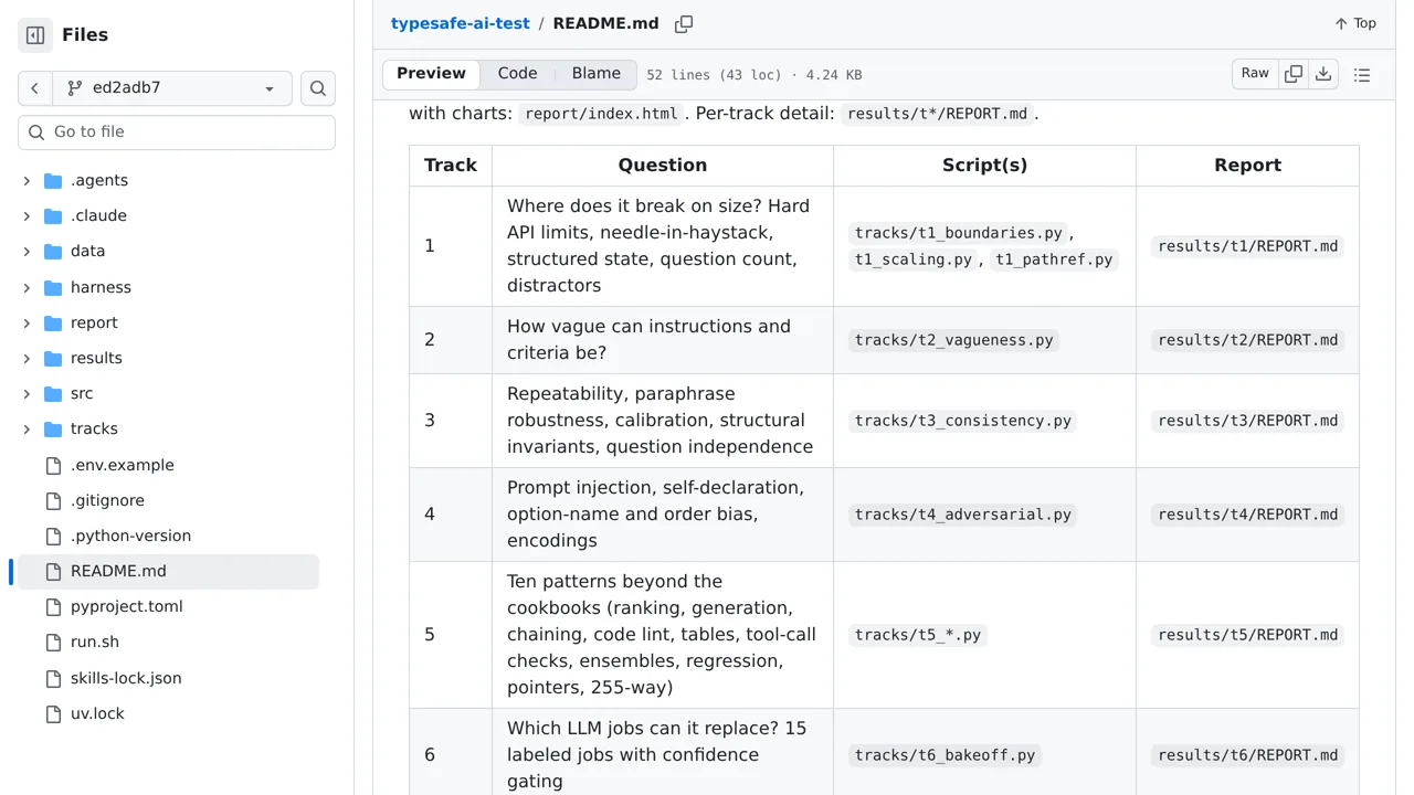 Source screenshot of TypeSafe AI (Jev 1.13) stress test