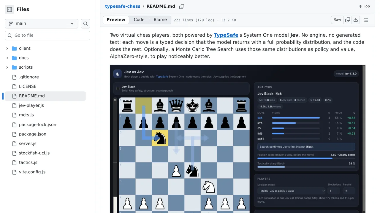 Source screenshot of typesafe-chess