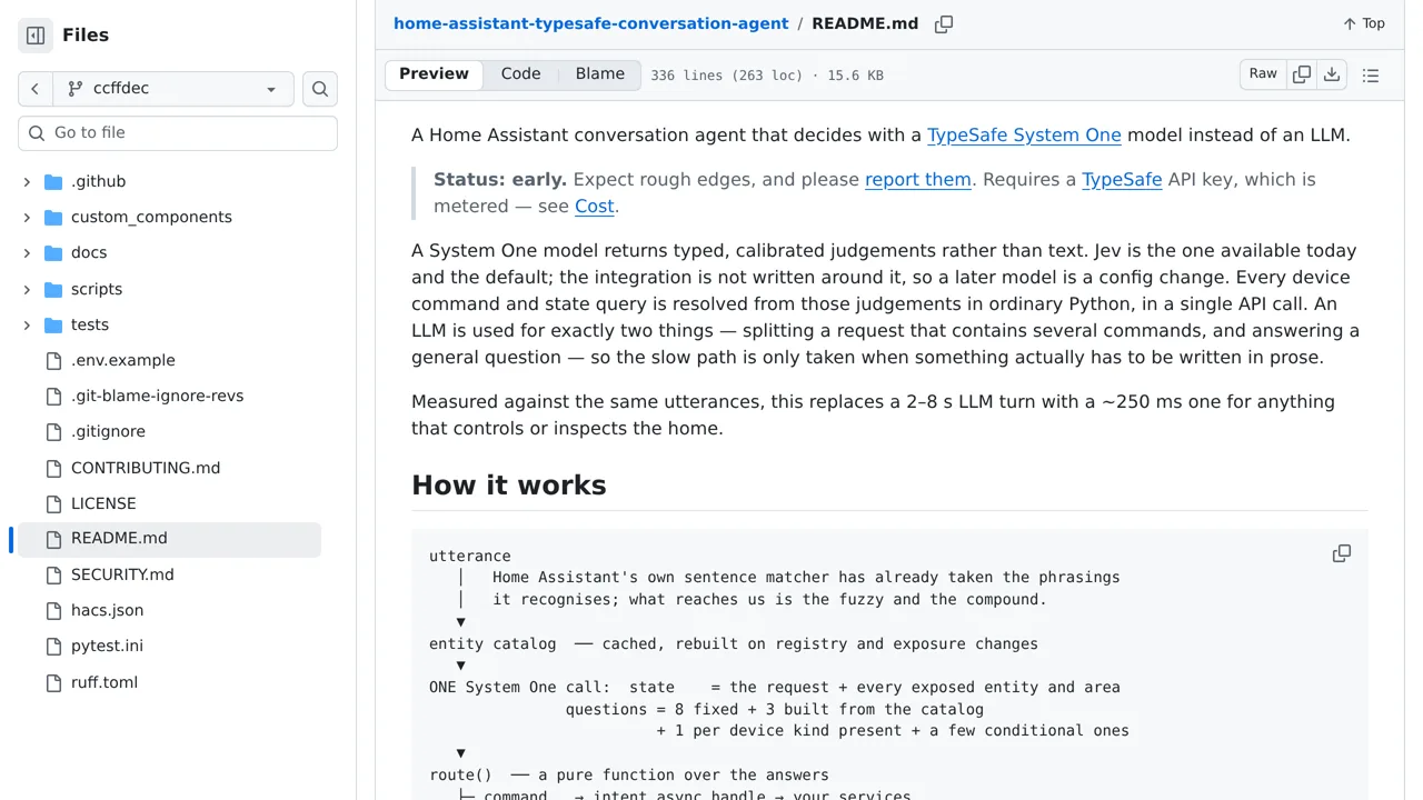 Source screenshot of TypeSafe Home Assistant Conversation Agent