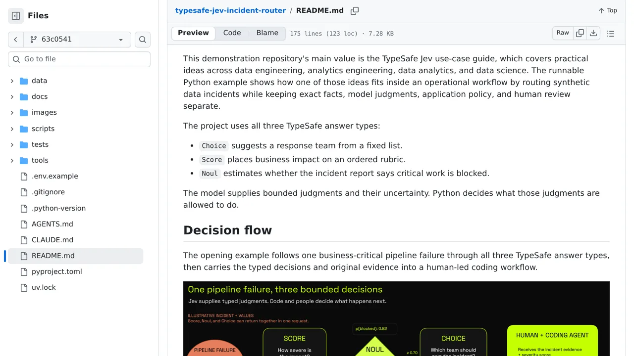 Source screenshot of TypeSafe Jev Incident Router