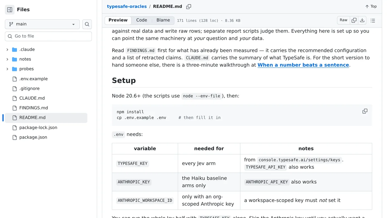 Source screenshot of typesafe-oracles
