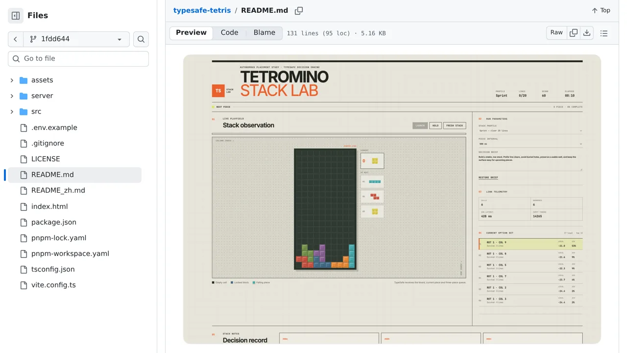 Source screenshot of TypeSafe Tetris