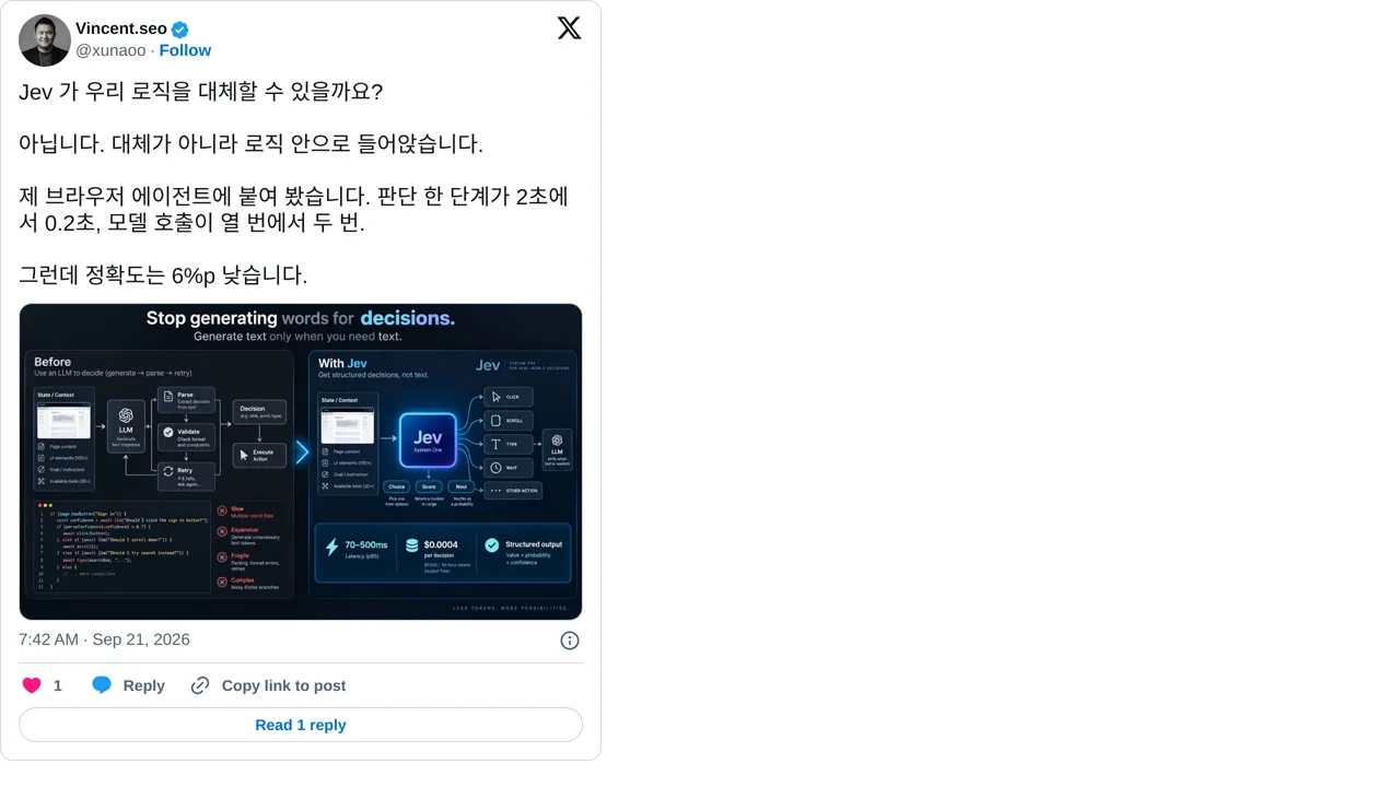 Source screenshot of Vincent’s Browser Agent Evaluation
