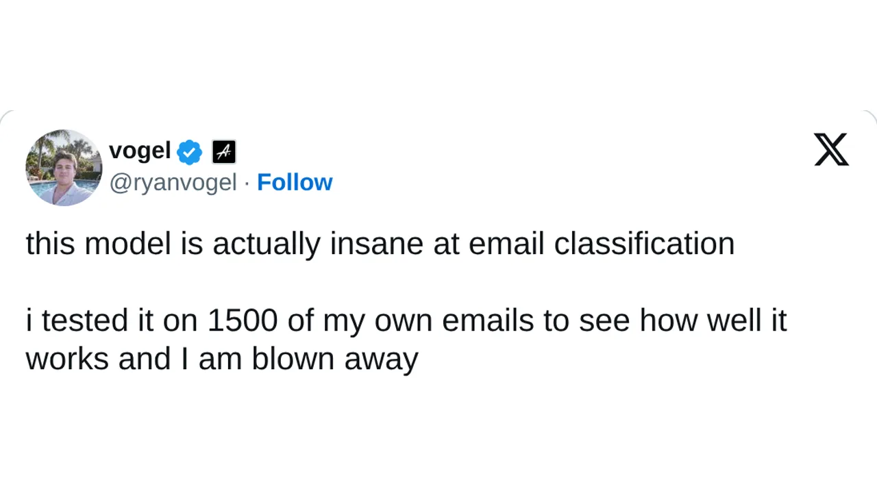 Source screenshot of 1,500-email classification test
