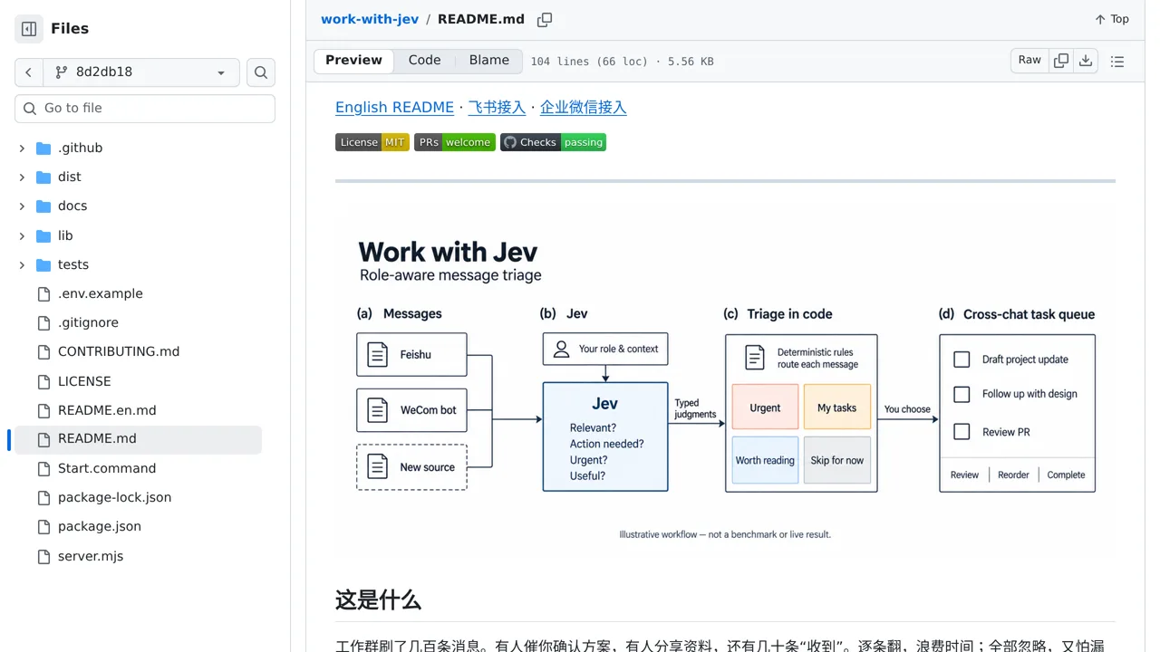 Source screenshot of Work with Jev · 工作消息分类器
